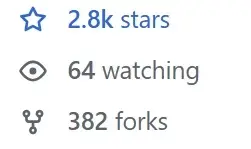 AI+ 政府效率部门?新一批 Meme 速通盘又在讲什么故事?